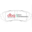 DBA-Bremsbelagsatz Street Performance